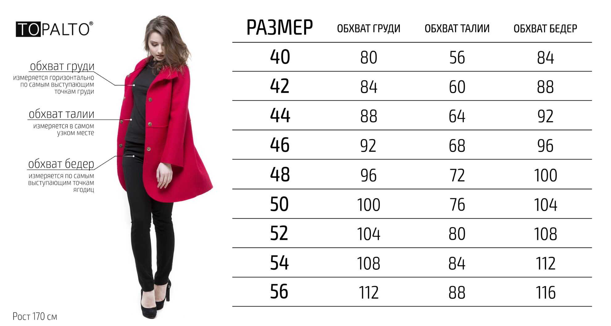 Влияние материала мантии на выбор размера
