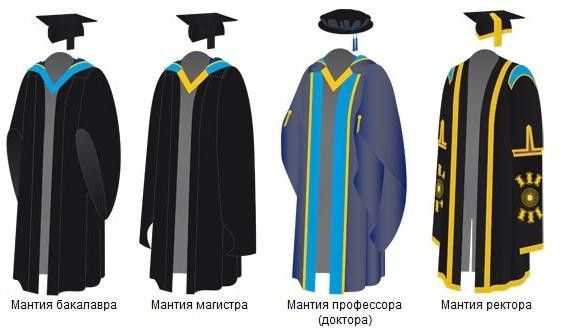 Почему мантия поднимает статус выпускного